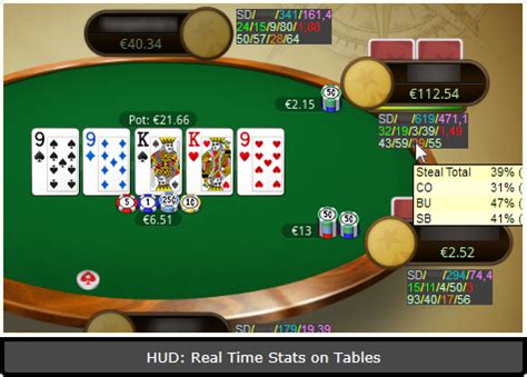 hud free poker sites|Top 8 HUD Free Poker Sites for US Players in 2024.